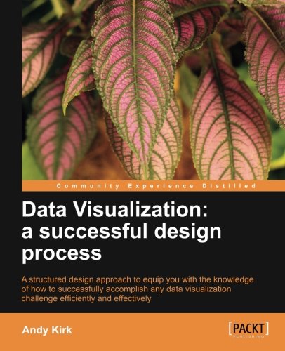 Cover: Data Visualization: a successful design process