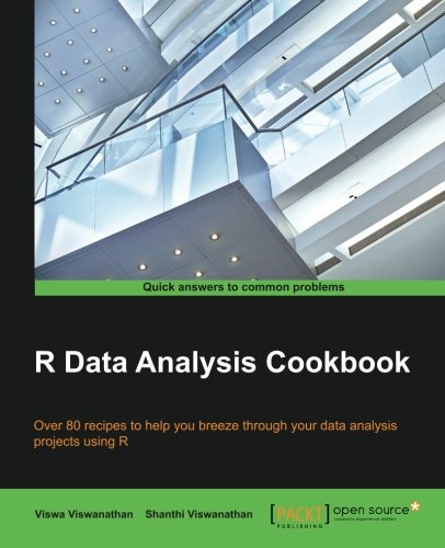 Cover: R Data Analysis Cookbook