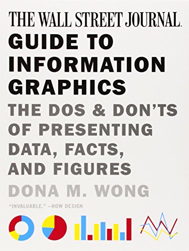 Cover: The Wall Street Journal Guide to Information Graphics: The Dos and Don'ts of Presenting Data, Facts, and Figures