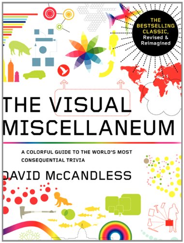 Cover: Visual Miscellaneum: The Bestselling Classic, Revised and Updated: A Colorful Guide to the World's Most Consequential Trivia