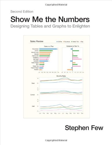 Cover: Show Me the Numbers: Designing Tables and Graphs to Enlighten