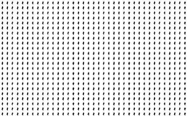 How Much Cristiano Ronaldo Earns Viewed from 2 Angles