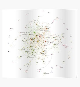 Programming Languages Influence Network 2019 - Light Background