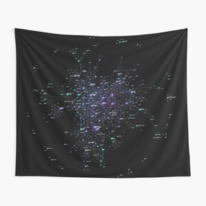 Programming Languages Influence Network 2021 - Dark Background Tapestry by ramiro