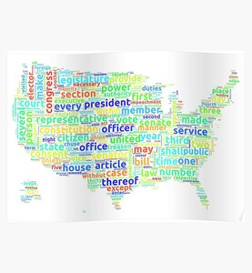 US Constitution Word Cloud Map on White Background